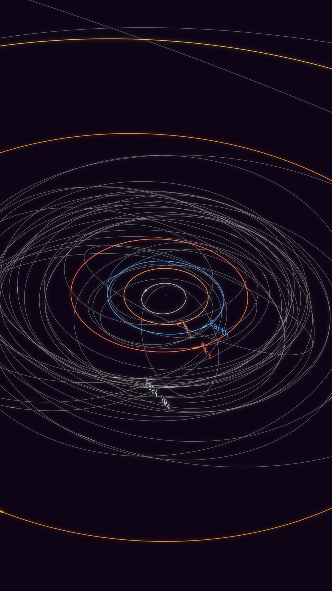 Aesthetic Wallpaper #3140